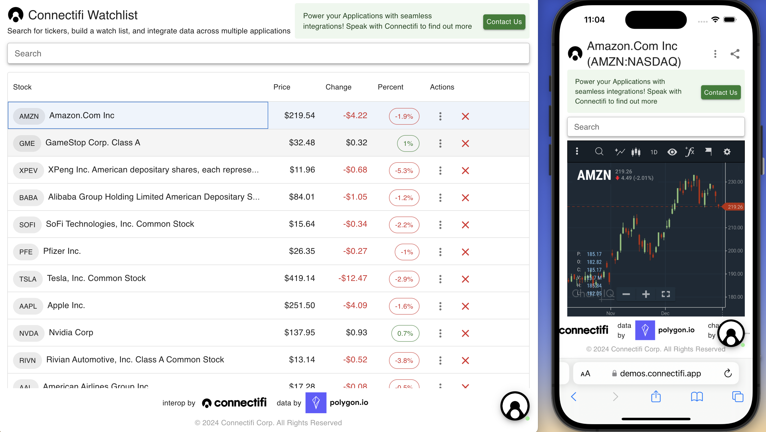 Cross Device Workflows